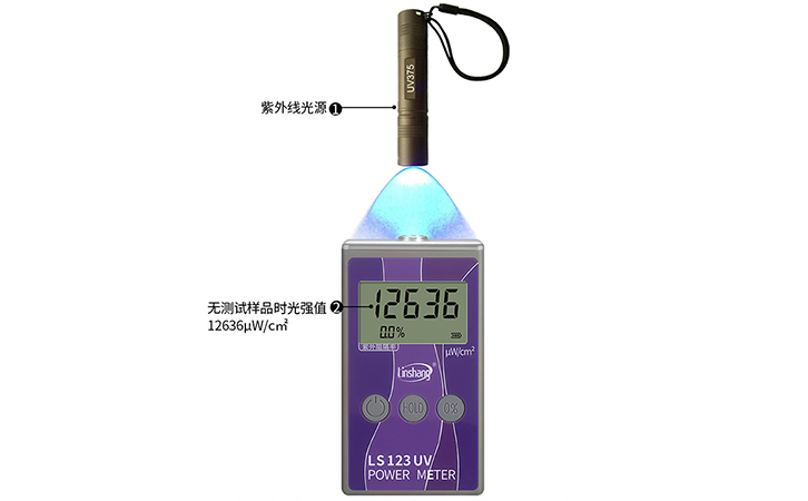 紫外功率計檢測光源輻照檢測強度