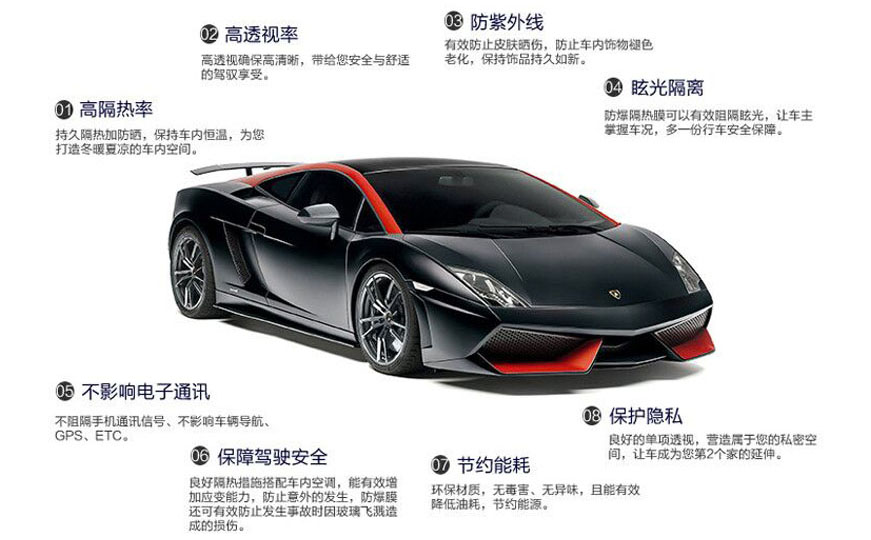 汽車前檔玻璃透光率 汽車前檔玻璃透光率