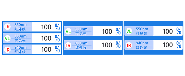 紅外油墨測(cè)試儀LS108D顯示界面 紅外油墨測(cè)試儀LS108D顯示界面