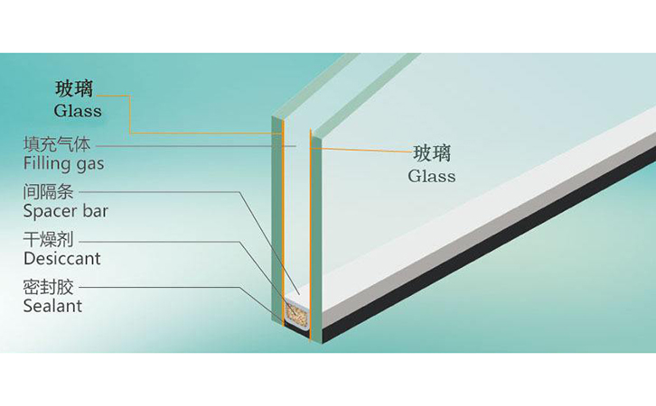 中空玻璃