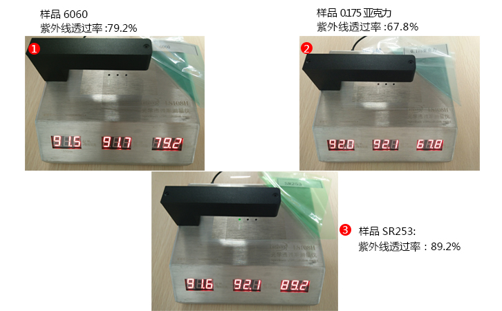 光學(xué)透過(guò)率測(cè)量?jī)xLS108H